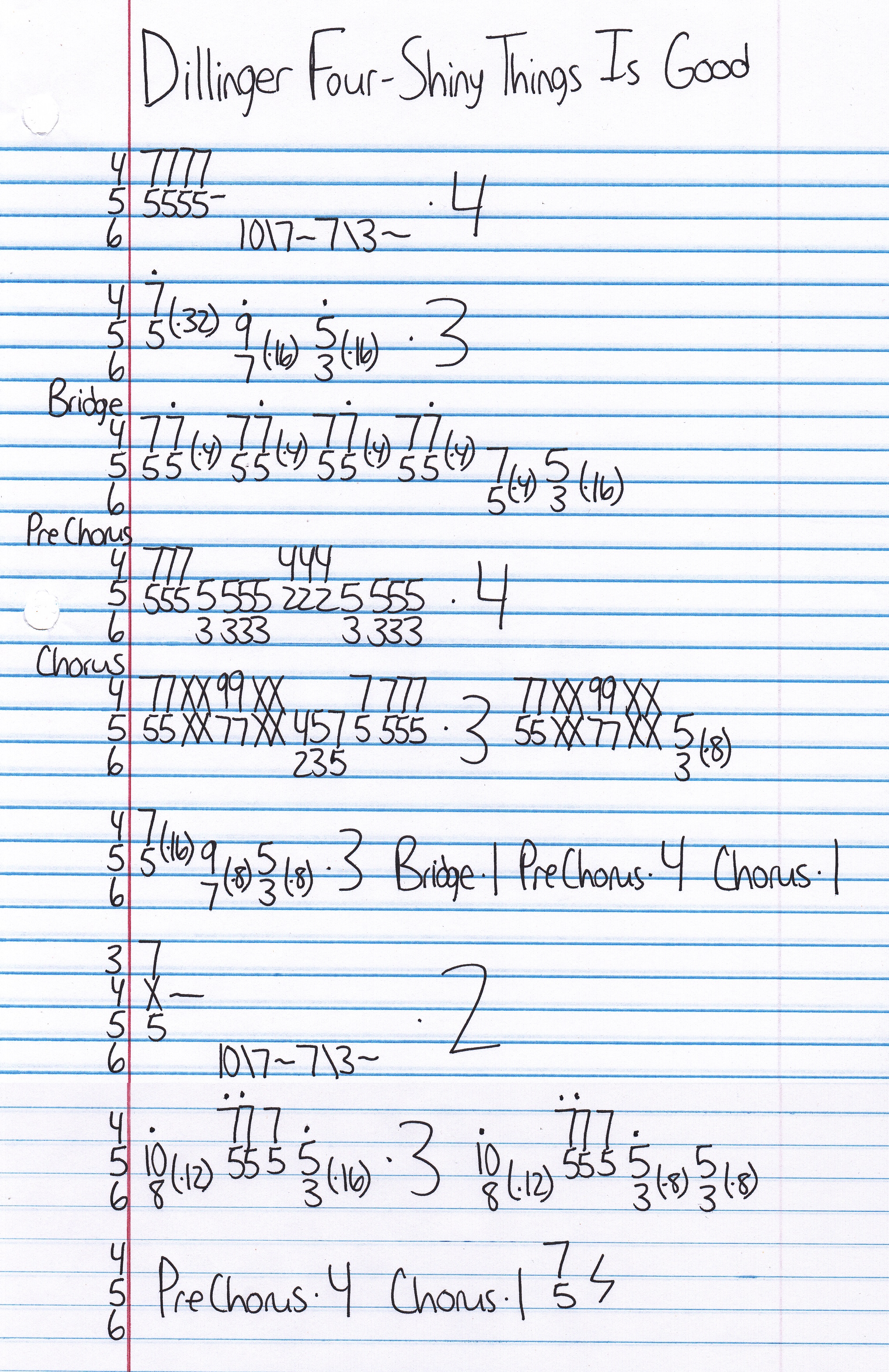 High quality guitar tab for Shiny Things Is Good by Dillinger Four off of the album Versus God. ***Complete and accurate guitar tab!***